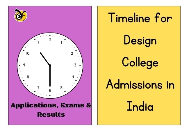 Ultimate Timeline for Design College Admissions in India: Applications, Exams & Results